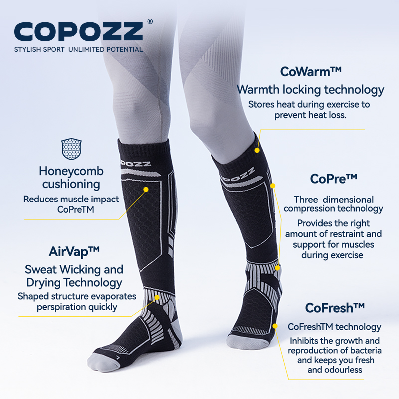 COPOZZ Nowe zimowe skarpety na – Thermal Sock Merino recenzja i cena