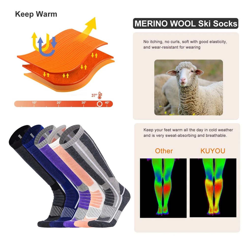 1 Para Skarpet Termicznych z W – Thermal Sock Merino recenzja i cena